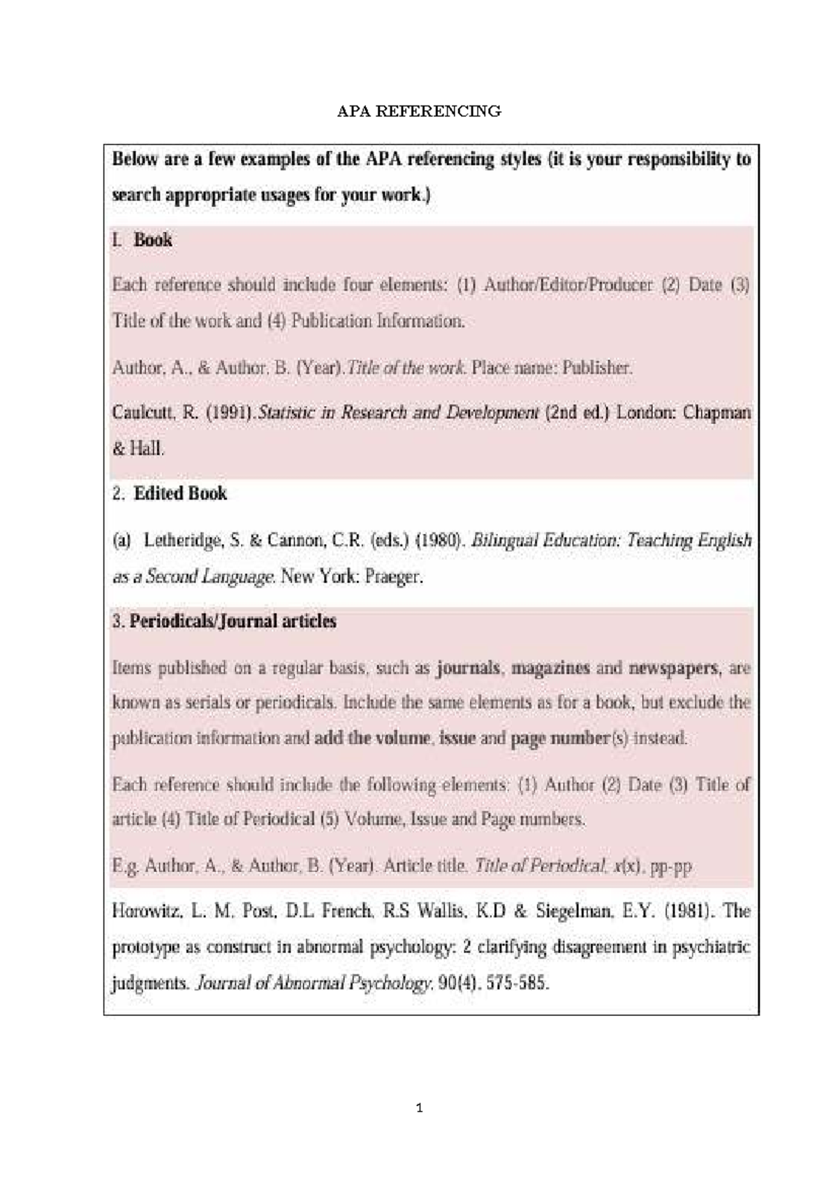 APA Referencing - Notes and Examples for Proper Usage - Studocu