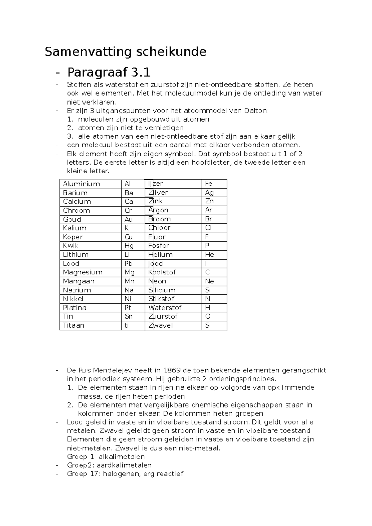 Samenvatting Scheikunde Elementen En Het Periodiek Systeem Studeersnel