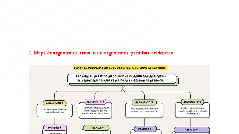 Pensamiento Crítico y Aplicado: Contraargumentos sobre el Plástico - Document Preview