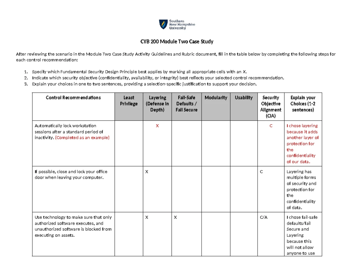 CYB 200 Module Four Activity Template: User Roles & Access Control ...
