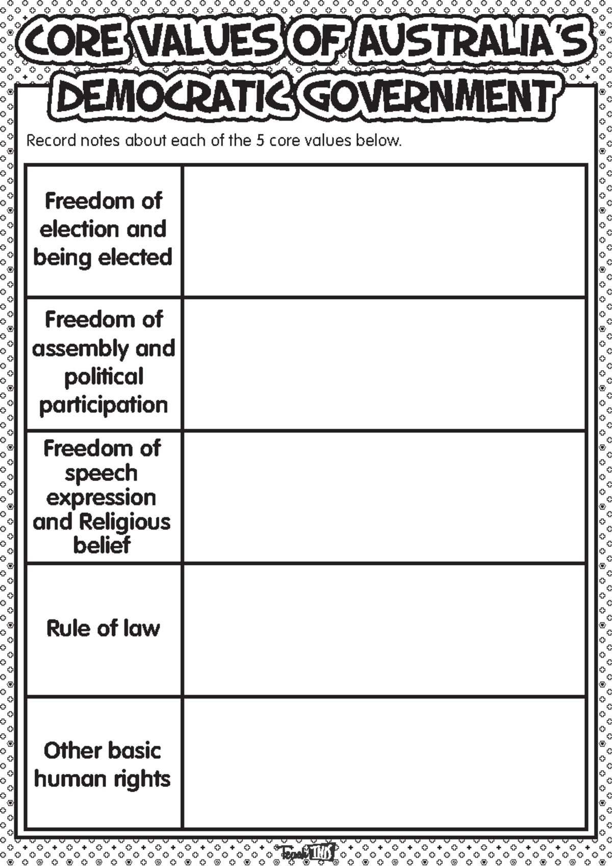 5 core values of australia s democratic government - Record notes about ...