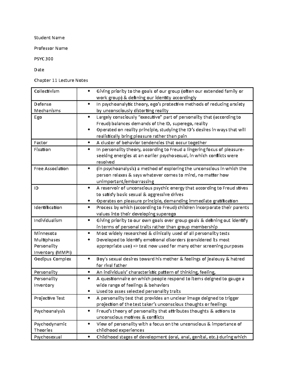 Chapter 11 Lecture Notes: Exploring Social Psychology in PSYC 300 - Studocu