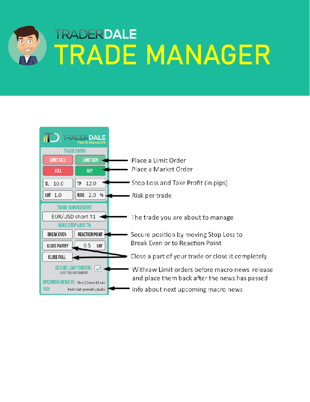 Trade Manager Installation Guide for MetaTrader 4 (MT4) - Studocu