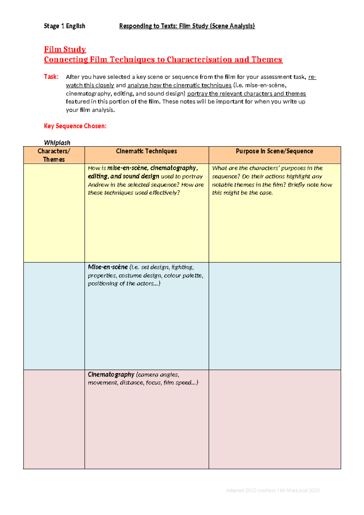 ENG 101 Scene Analysis Sheet – Whiplash Film Study Notes - Studocu