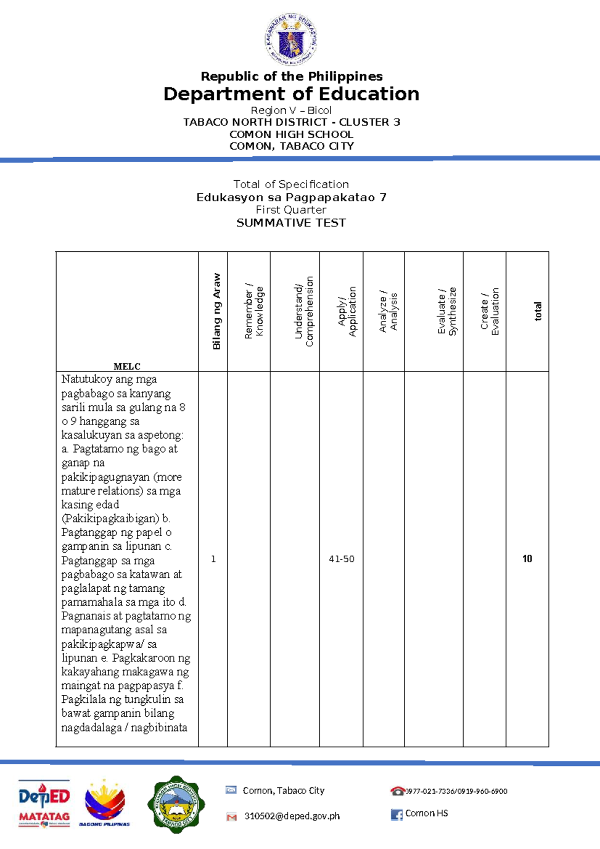 ESP 7 First Quarter Summative Test: Self-Development Evaluation - Studocu