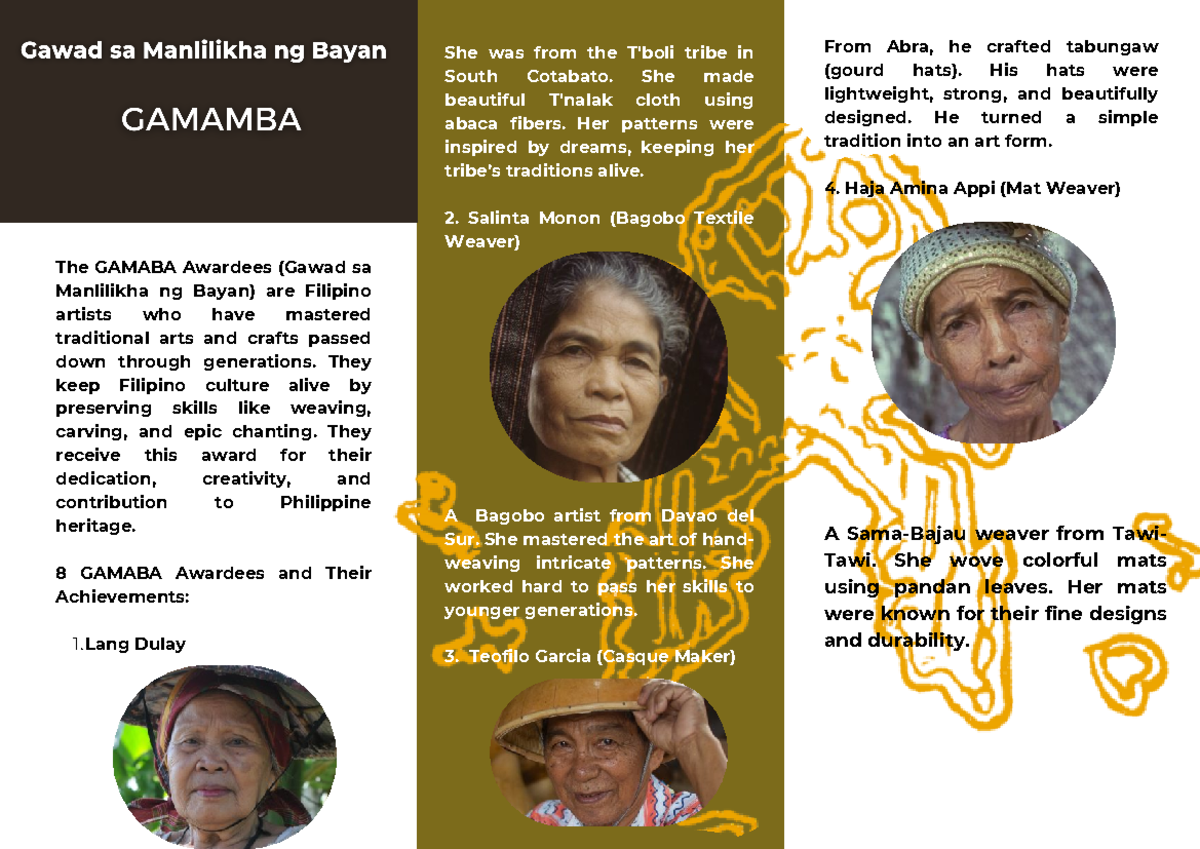 GAMABA Awardees: Masters of Traditional Arts and Crafts - SMOJD - Studocu