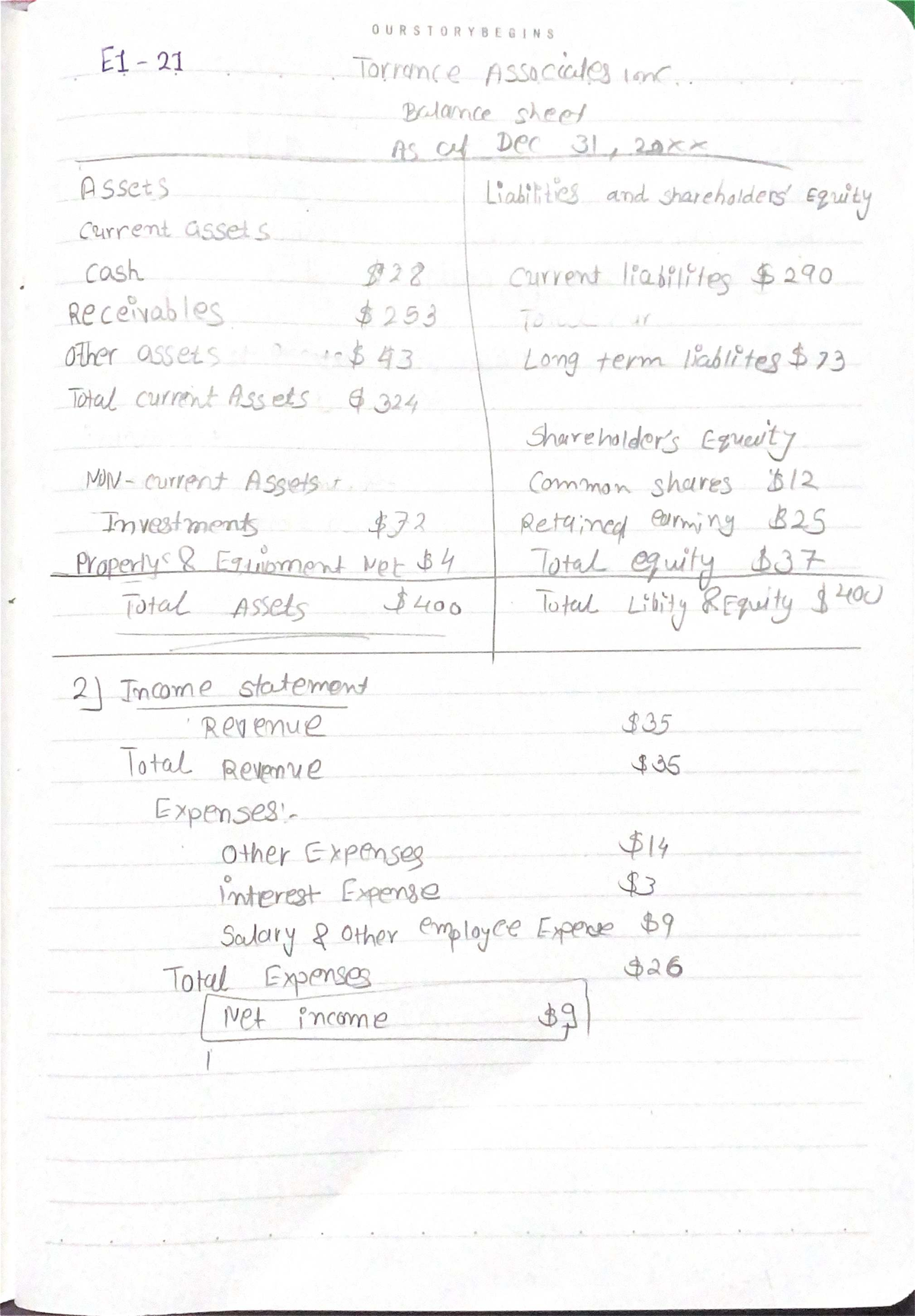 Pre-Seminar Accounting: Balance Sheet & Income Statement Analysis E1 21 ...