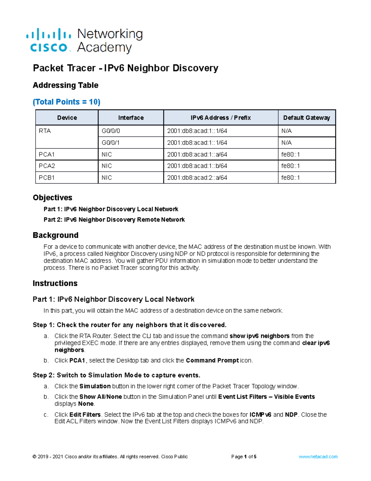 9.3.4 Packet Tracer - Understanding IPv6 Neighbor Discovery - Studocu