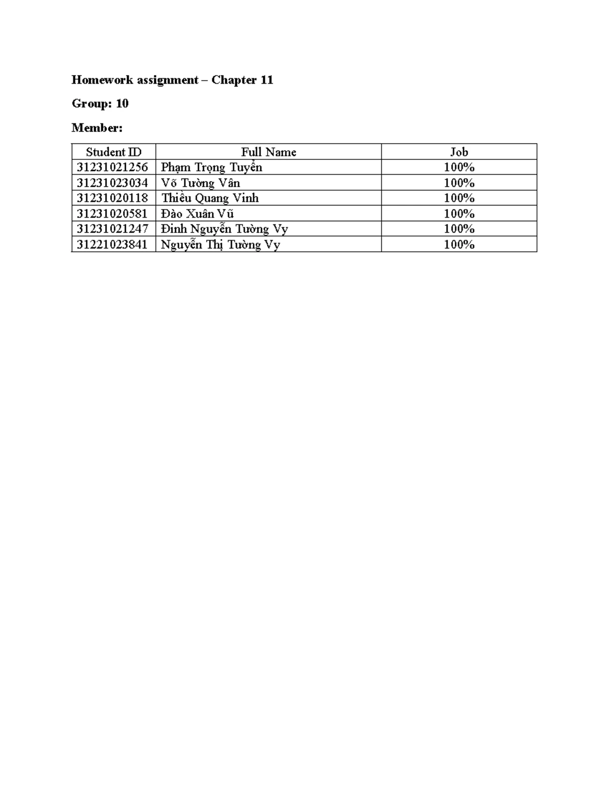 Chapter 10 Homework Assignment: Group Contributions & Returns Analysis ...
