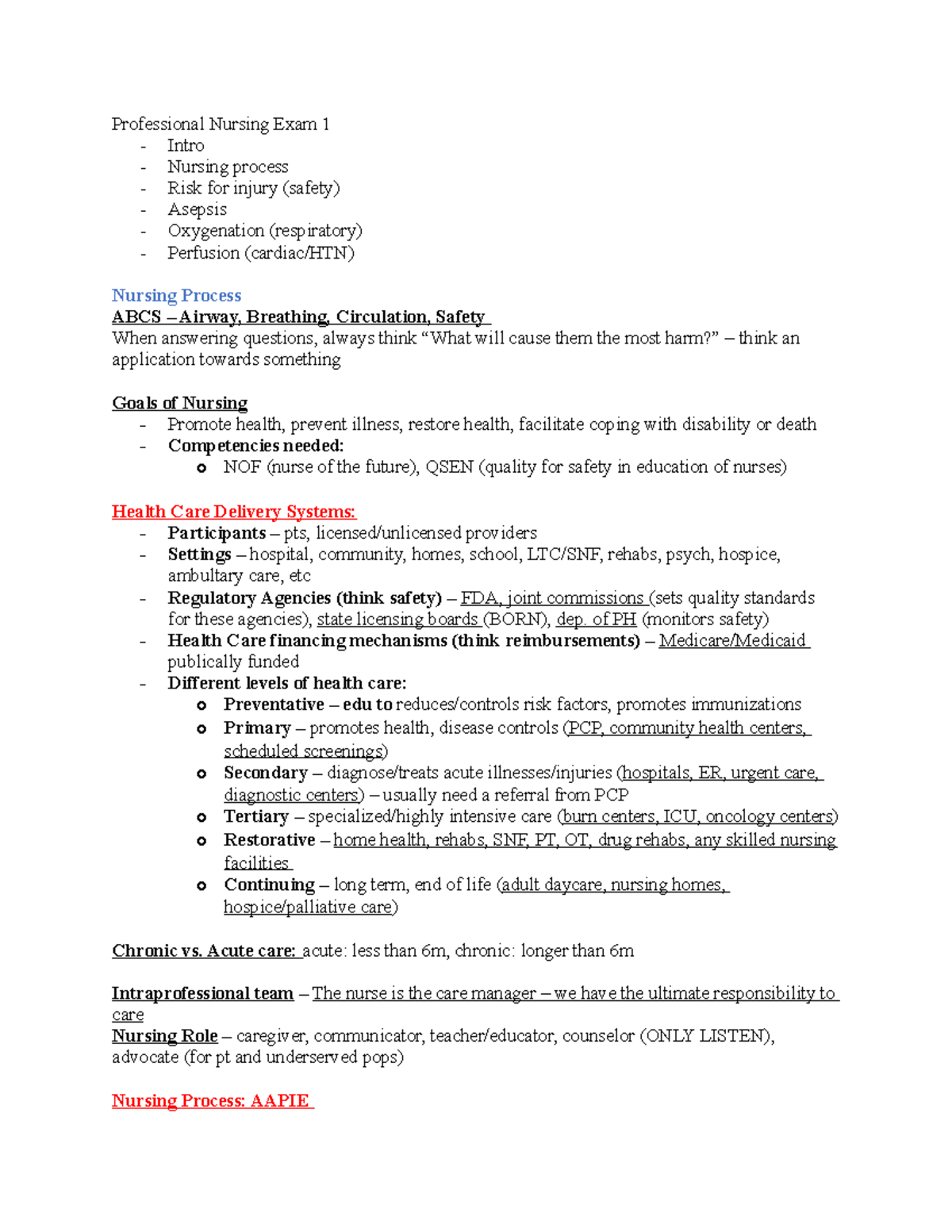Exam 1 study guide - Professional Nursing Exam 1 Intro Nursing process ...