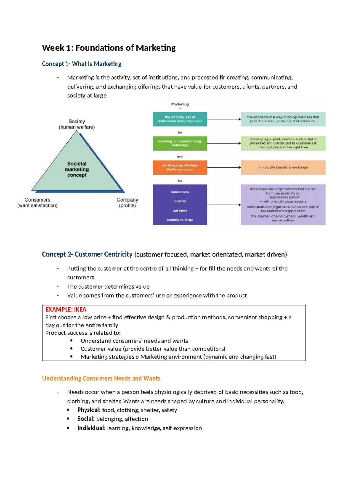 MKTG 101: Week 1 - Foundations of Marketing Concepts and Strategies ...