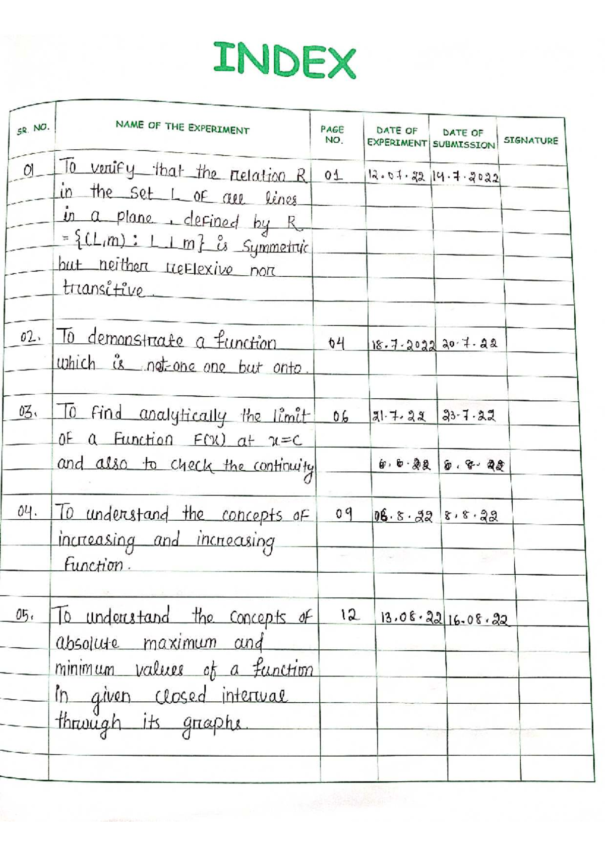Maths Practical Record: Experiments on Functions and Limits - Studocu