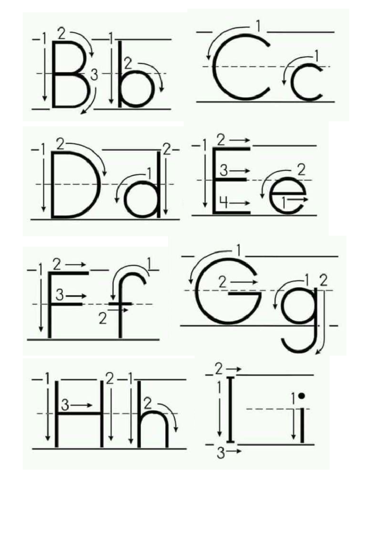 Letters Pattern Analysis for Course Cc 1322 - 13241 - Studocu