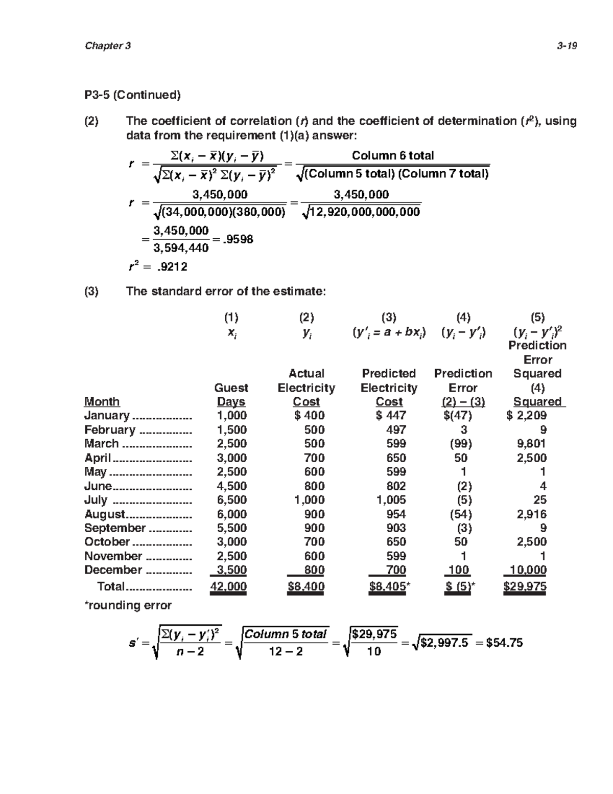 Solution Manual for Cost Accounting 14th Edition - Chapter 3 Analysis ...