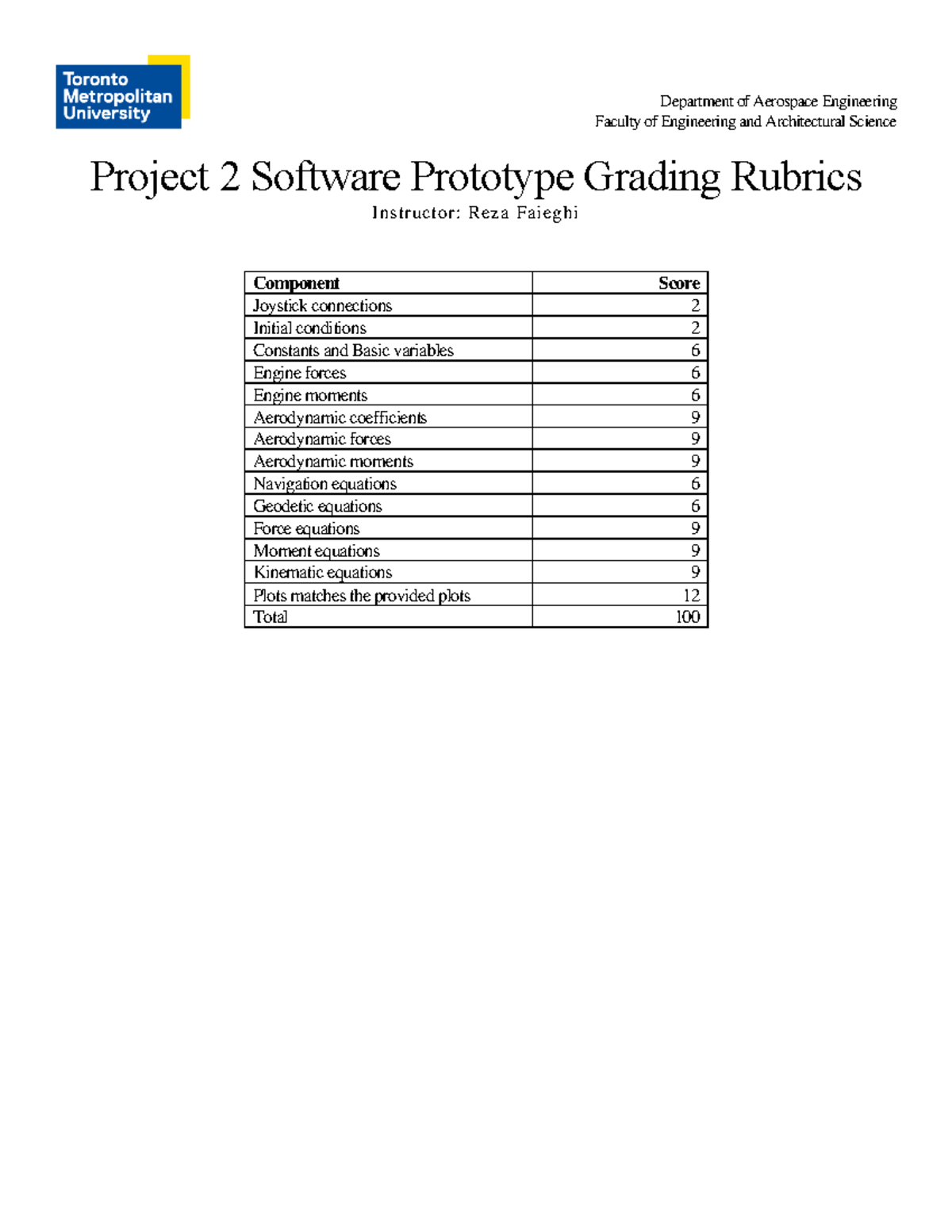 Project 2 Software Prototype Grading Rubrics - Department of Aerospace ...