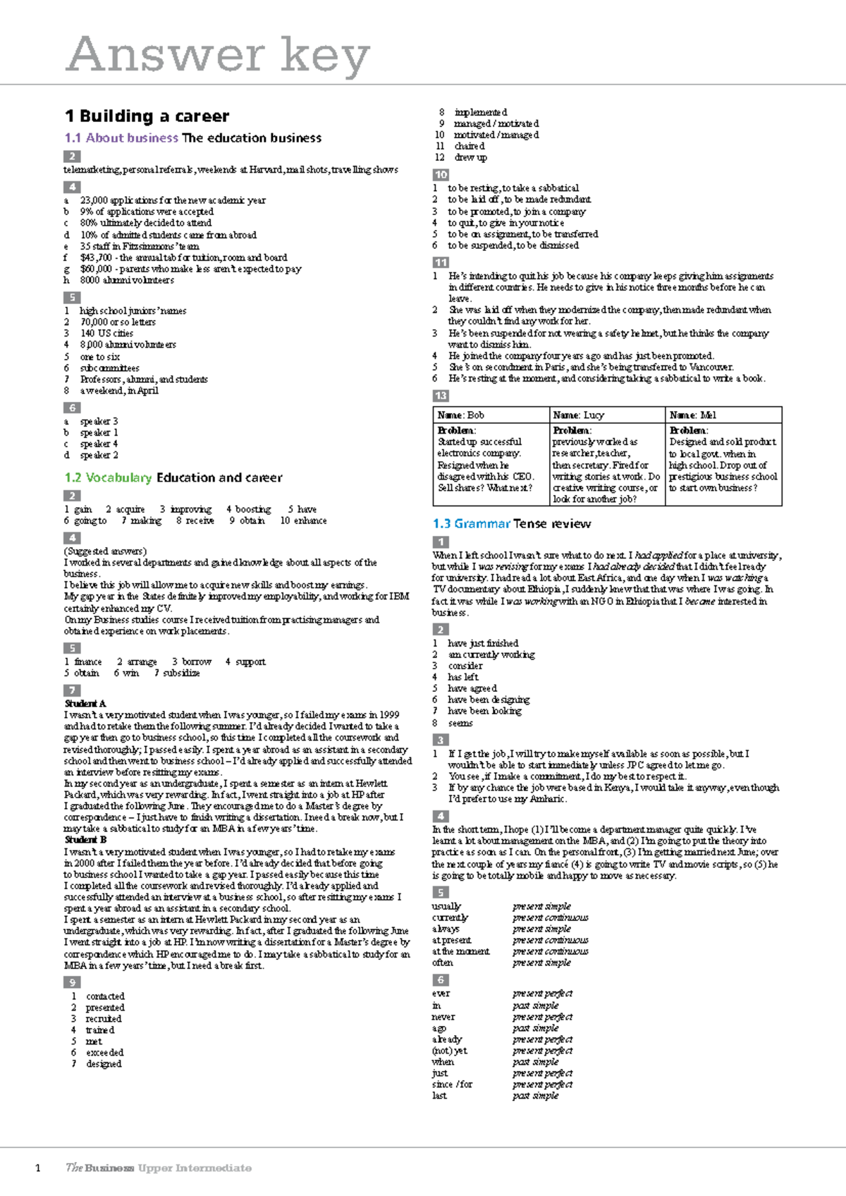 Answer Key for Upper Intermediate Course: Business Career Insights ...