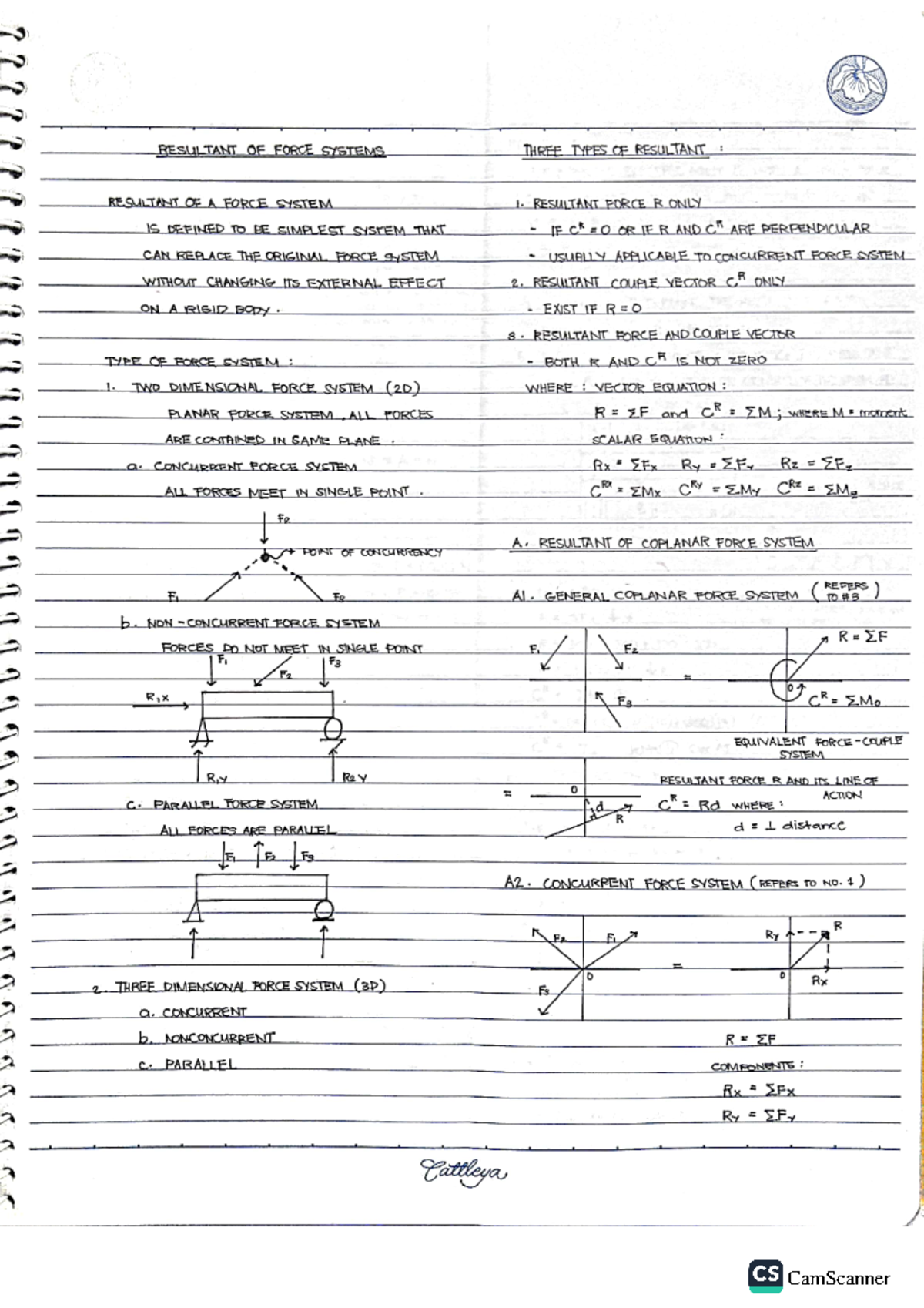 Mechanics of Rigid Bodies-Resultant of Force Systems - BSCE - Studocu