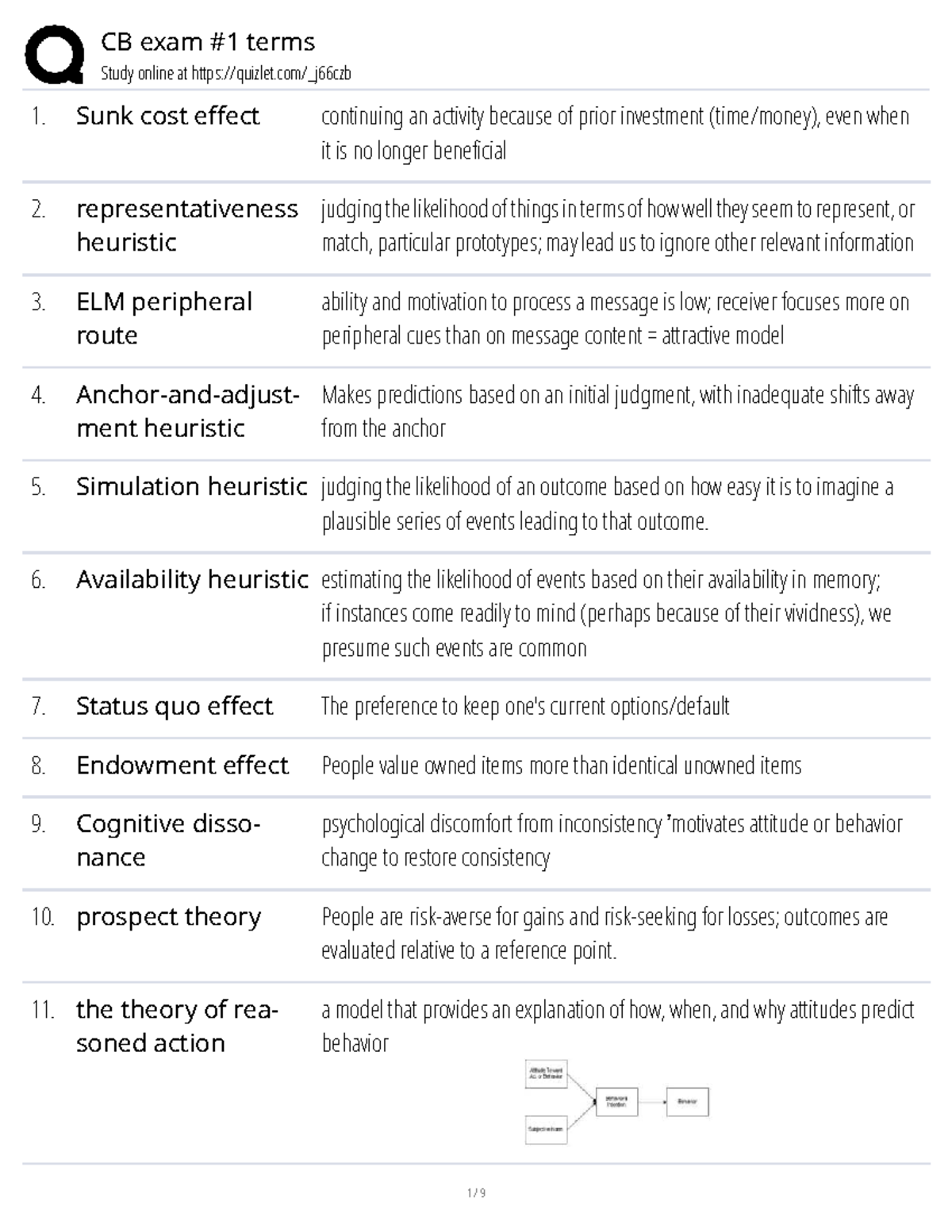 CB Exam Terms: Comprehensive Study Guide for Exam #1 - Studeersnel