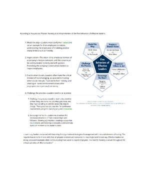 Becoming a Social and Community Service Manager - College of Health ...