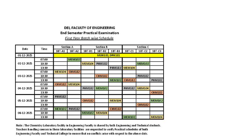 DEI, FACULTY OF ENGINEERING End Sem Practical Exam Schedule - Studocu