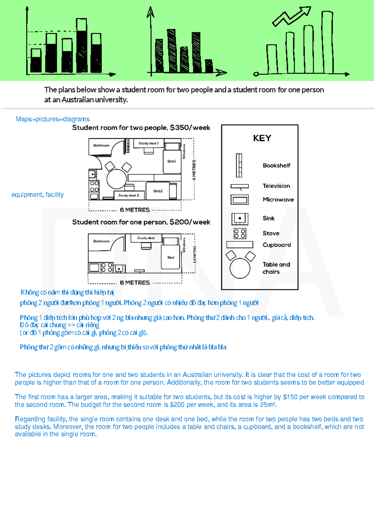 1. MAP Tests - Dạng map, đi kèm ví dụ - The plans below show a student ...