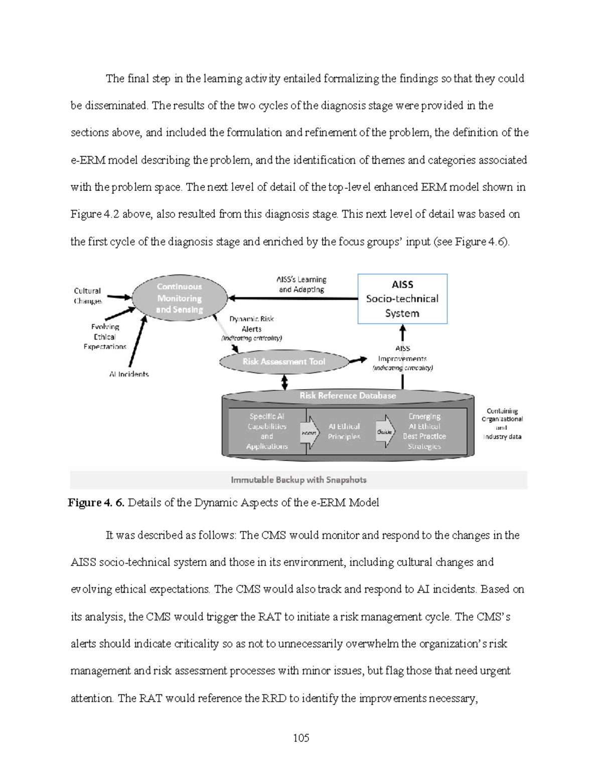 An Enterprise Risk Management Framework to Design Pro-Ethical AI p105 ...