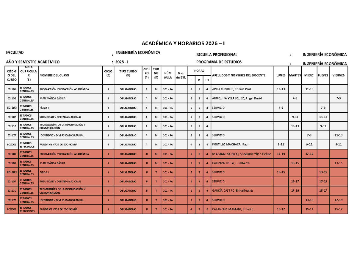 Horario 2026-I Facultad de Ingeniería Económica - Document Preview