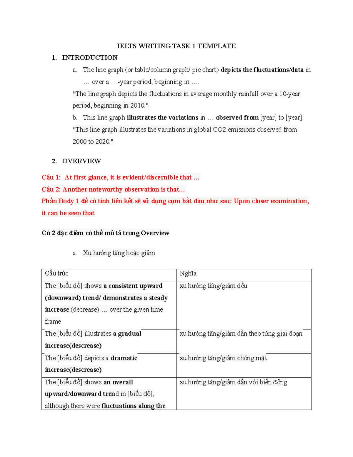 IELTS Writing Task 1: Essential Template Guide - Studocu