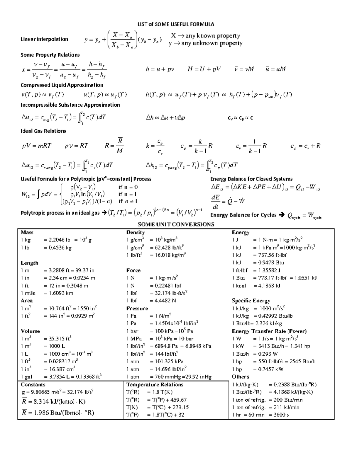 ME2380 Midterm Formula Sheet for Useful Relations and Conversions - Studocu