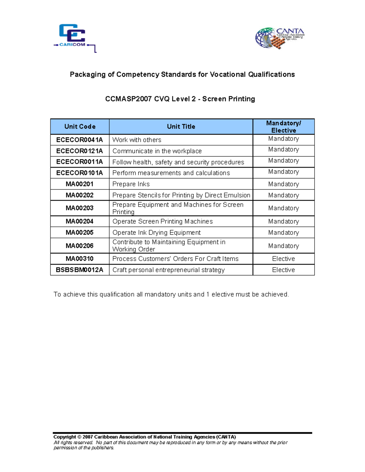 CCMASP2007 Level 2 Screen Printing Course Competencies and Skills - Studocu