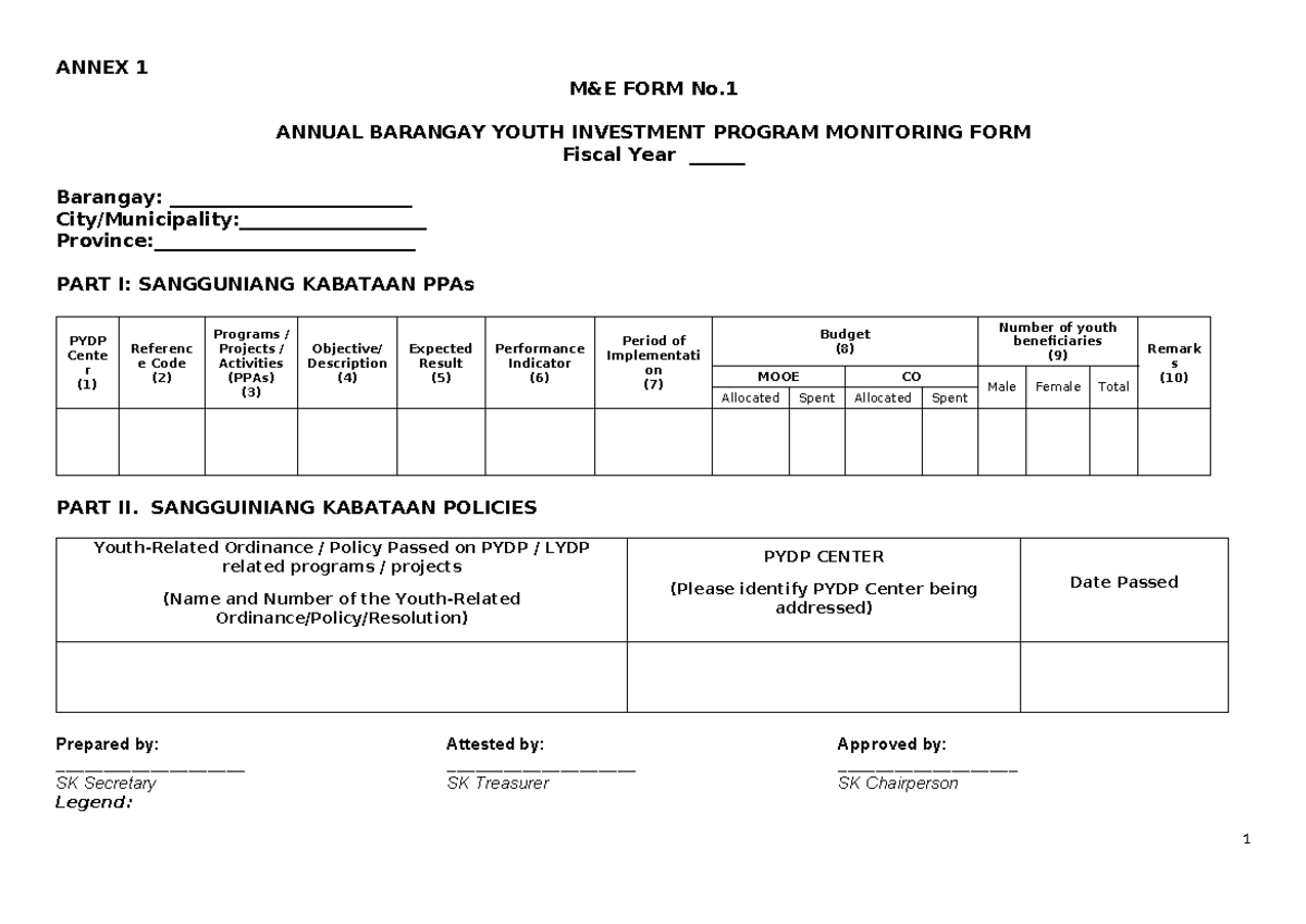 SK-ME-FORMs: Annual Barangay Youth Investment Program Monitoring Form ...