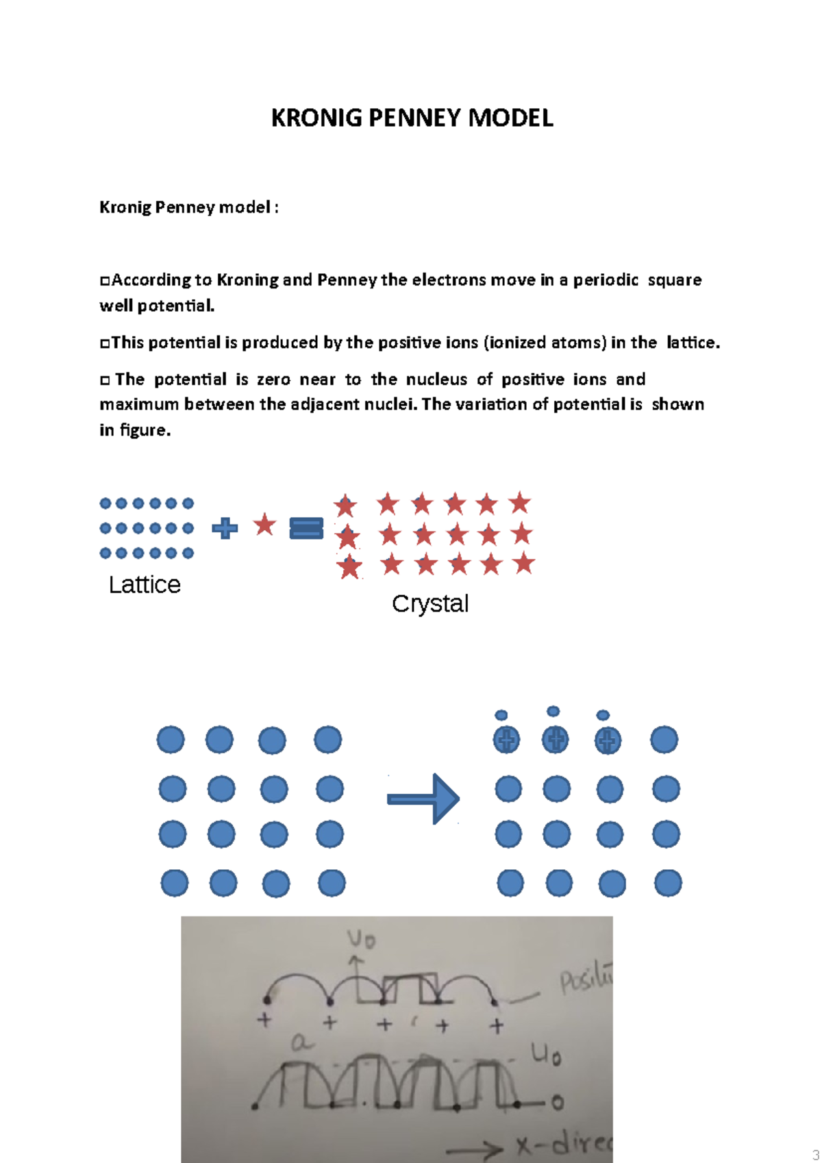 Semiconductor 4 - Detailed Notes on Kronig-Penney Model Concepts - Studocu