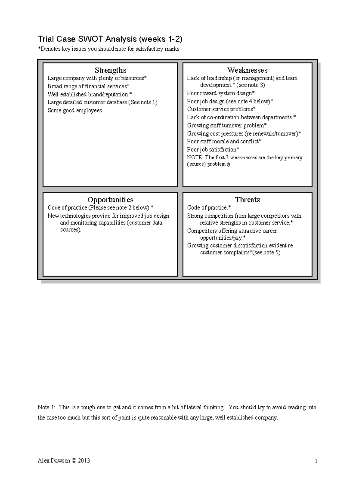 Wk1to2 Trial Case SWOT Analysis and Problem Definition Debrief - Trial ...