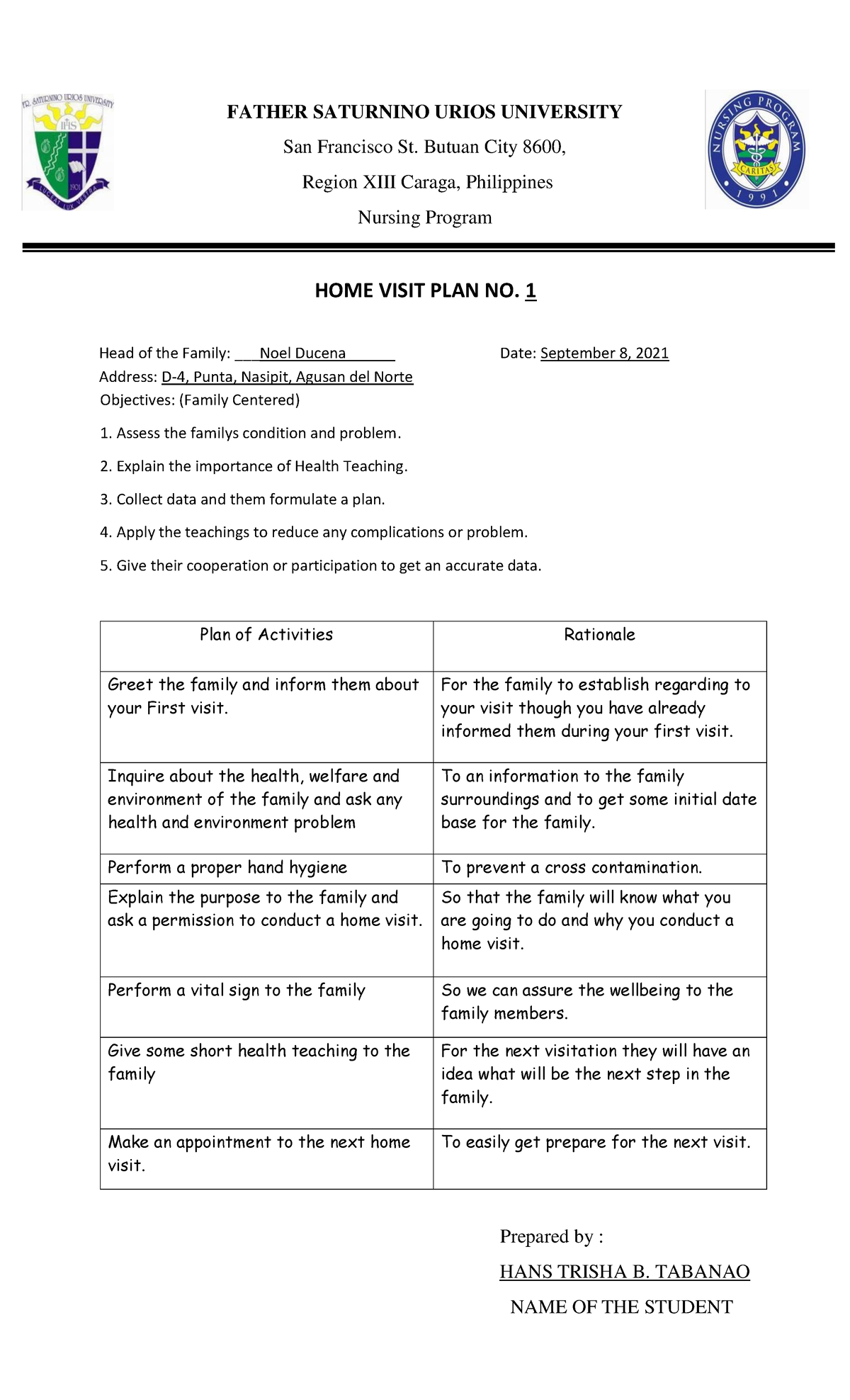 HVP #1 Tabanao N25 - notes only - FATHER SATURNINO URIOS UNIVERSITY San ...