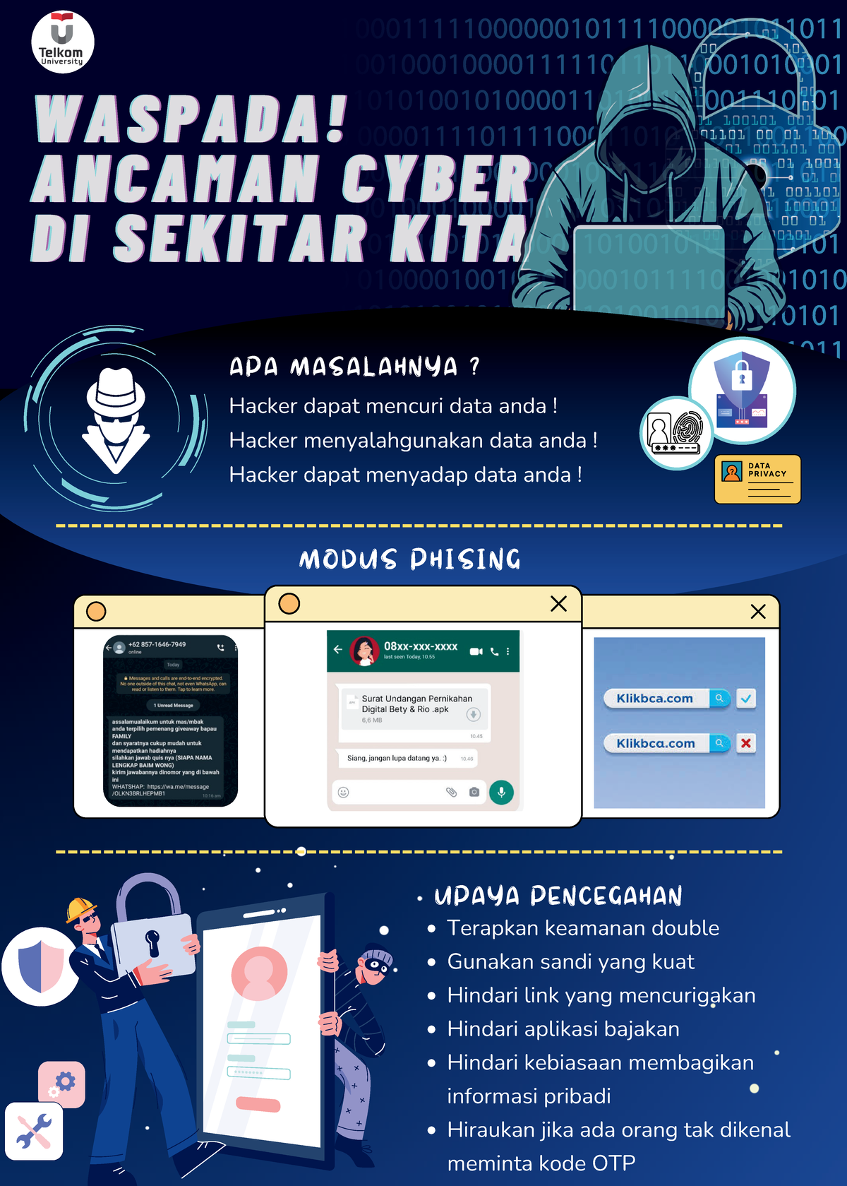 Waspada Ancaman Cyber di Sekitar Kita - W A S P A D A !W A S P A D A !W ...