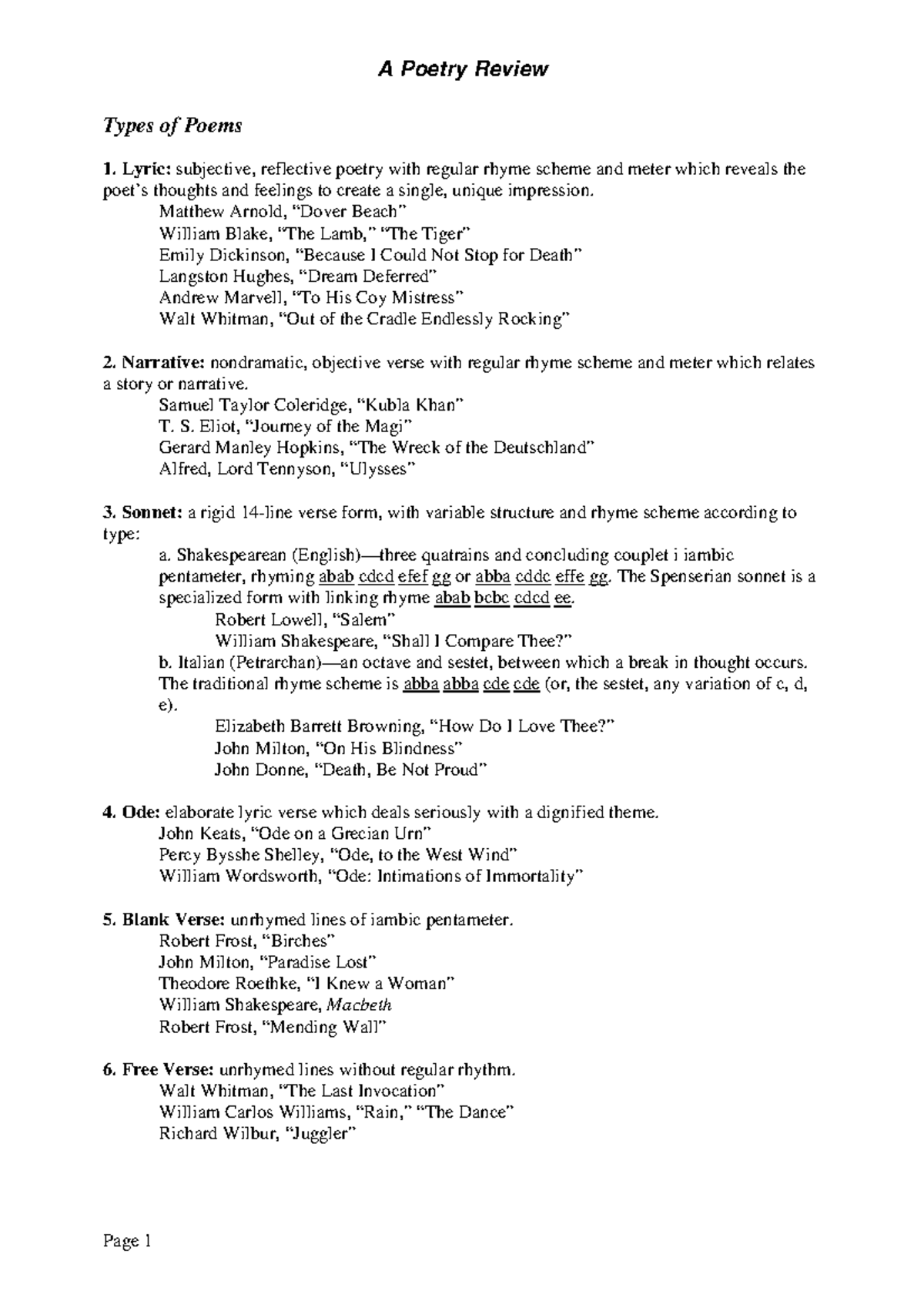 Poetry Forms and Features: A Comprehensive Review - Studocu
