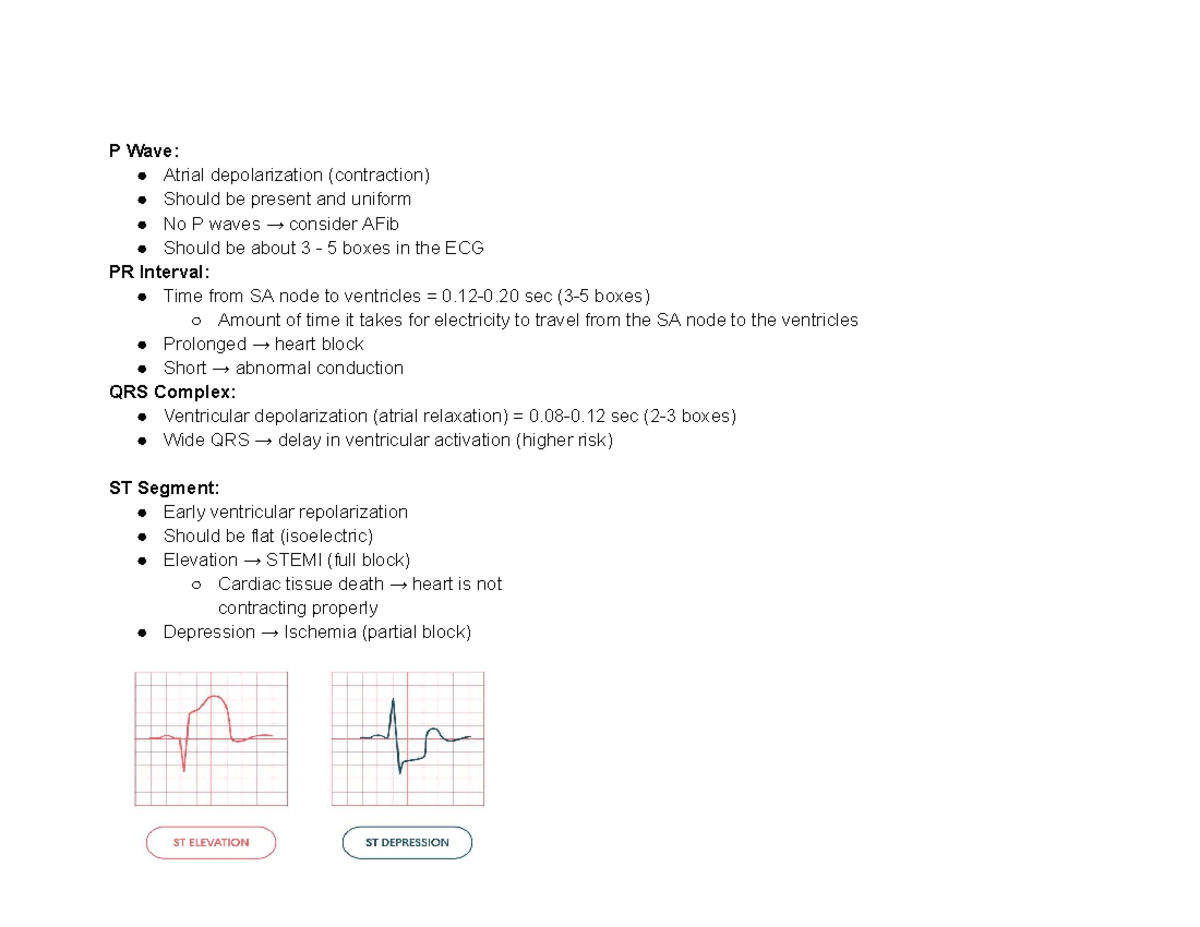 MS3 Notes: Understanding Cardiac Dysrhythmias and ECG Interpretation ...