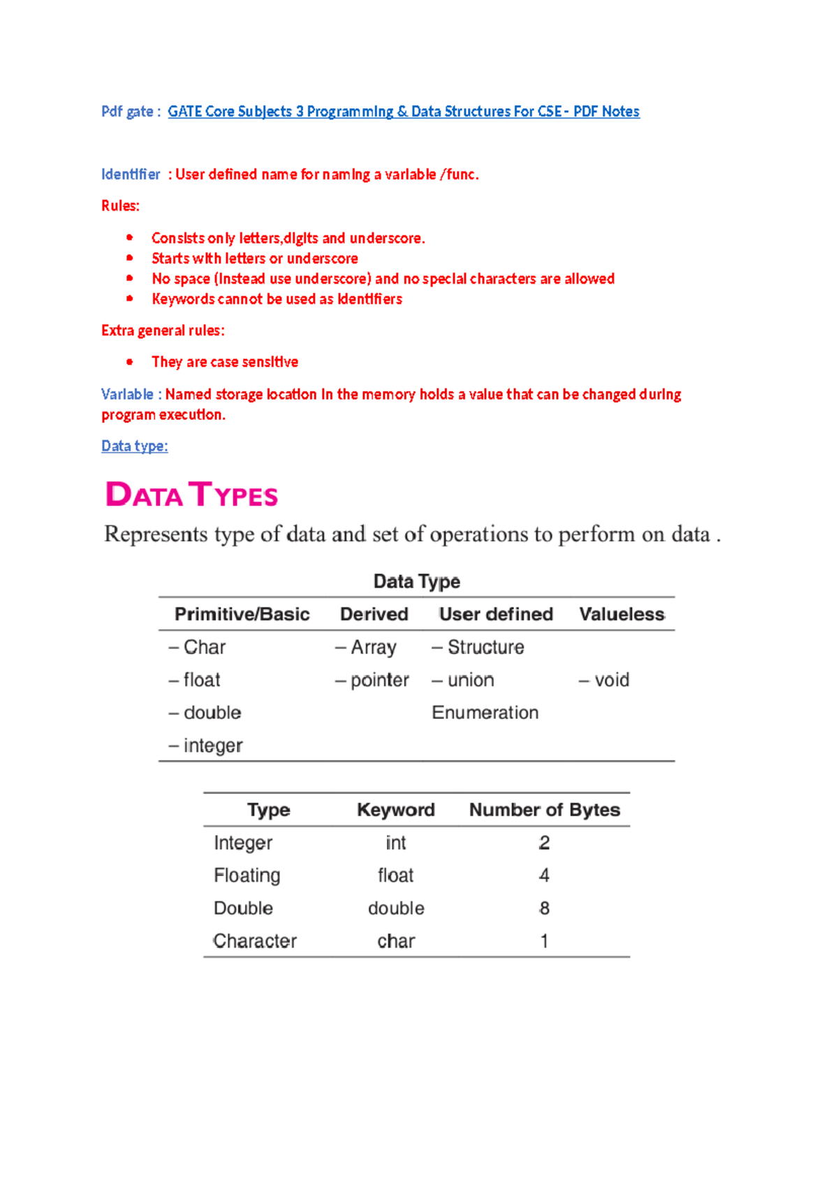 Pdf gate pds gate part 2 - gate - Pdf gate : GATE Core Subjects 3 ...