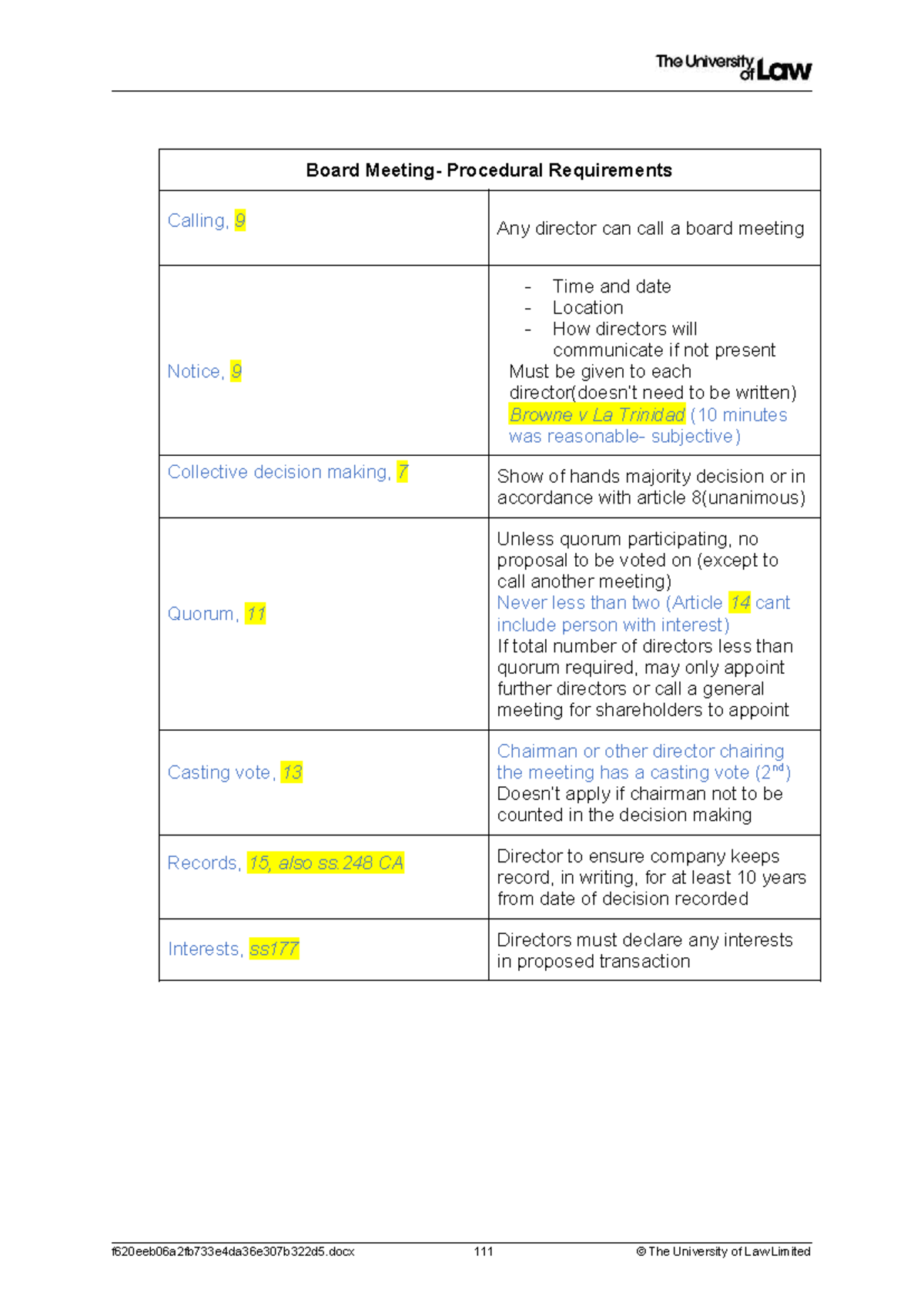 Board Meeting Proc. Requirements: Key Rules & Procedures - Studocu