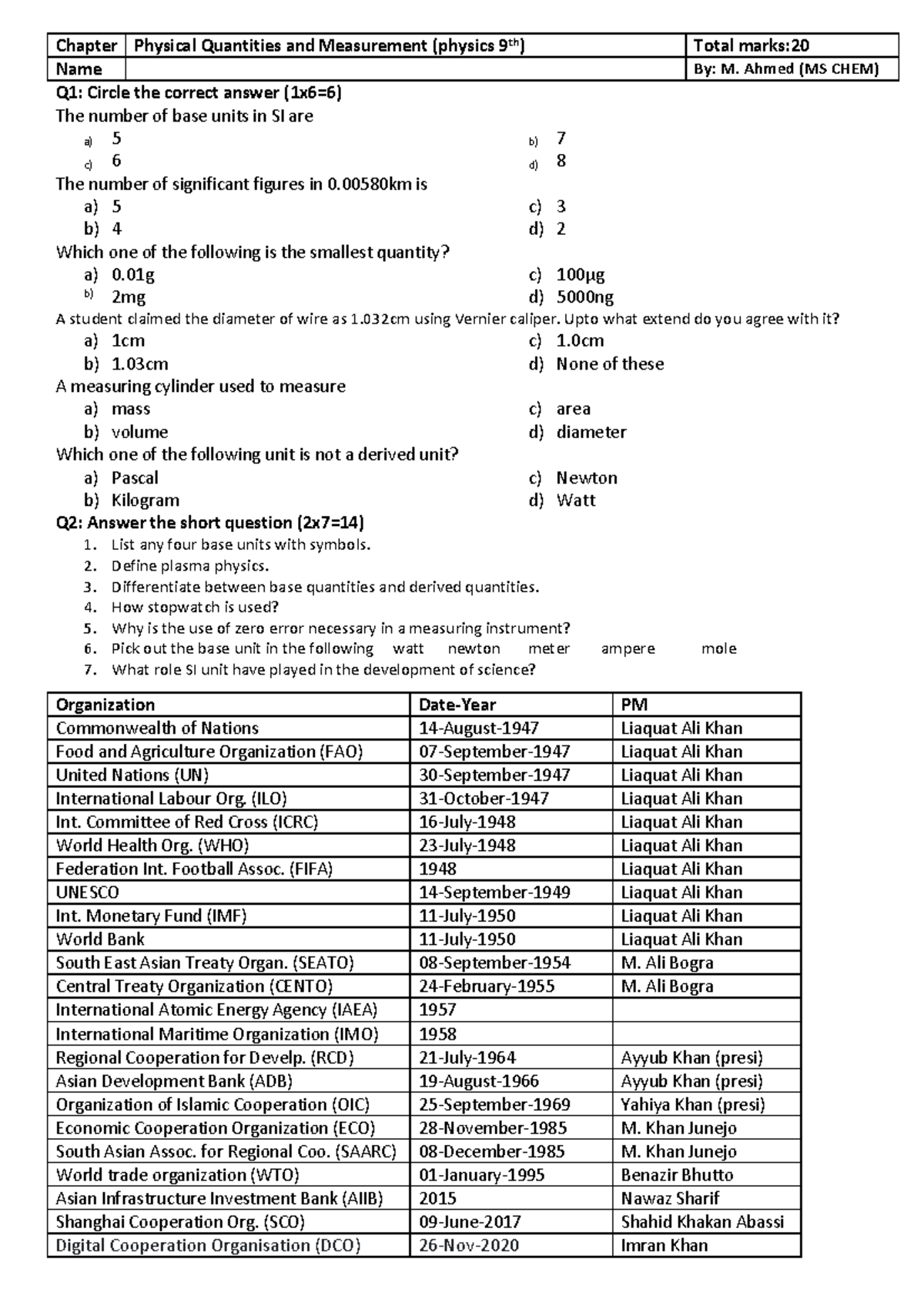 Test - 9th Physics Chapter 1: Physical Quantities & Measurement - Studocu