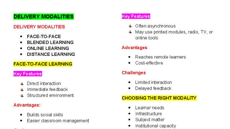Educ 311: Delivery Modalities in Blended & Online Learning - Studocu