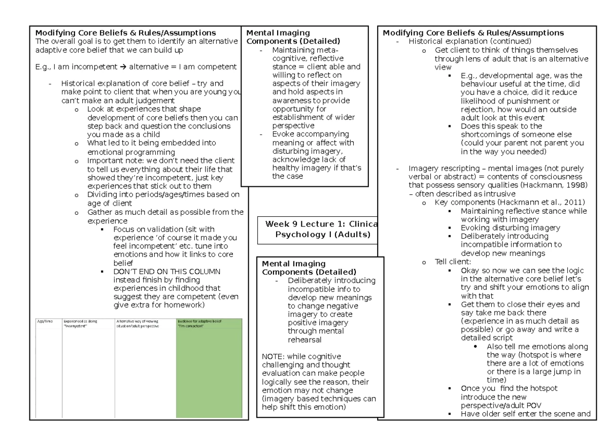 Week 9 Lecture 1: Clinical Psychology Overview and Key Concepts - Studocu