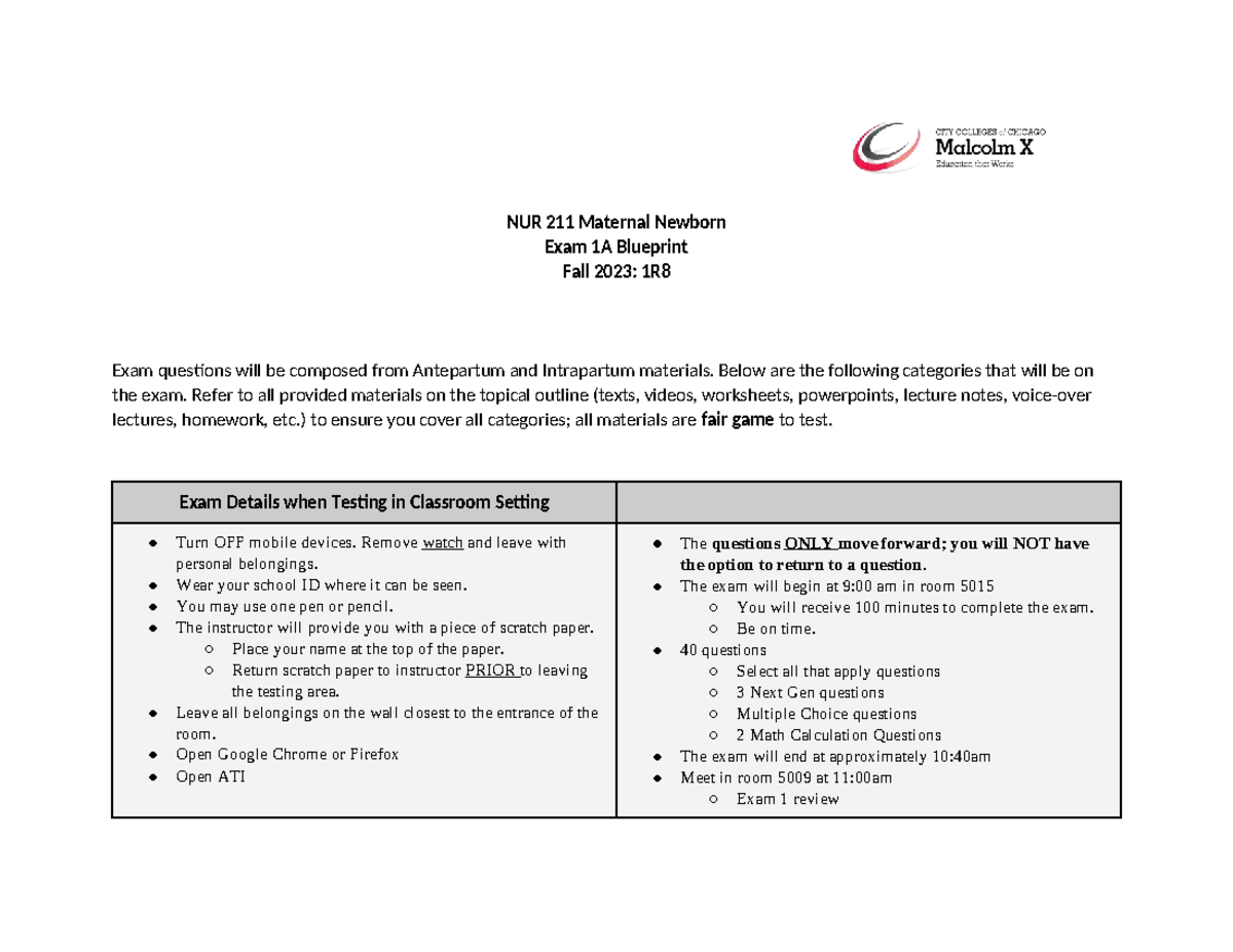 NUR 211 Maternal Newborn Exam 1A Blueprint Study Guide Fall 2023 - Studocu