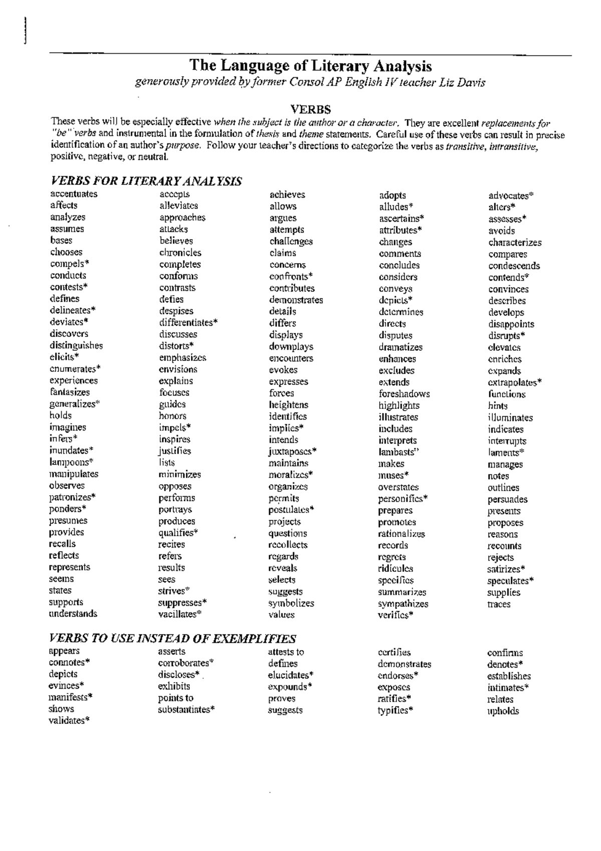 AP English IV: Verbs and Adjectives for Literary Analysis - Studocu