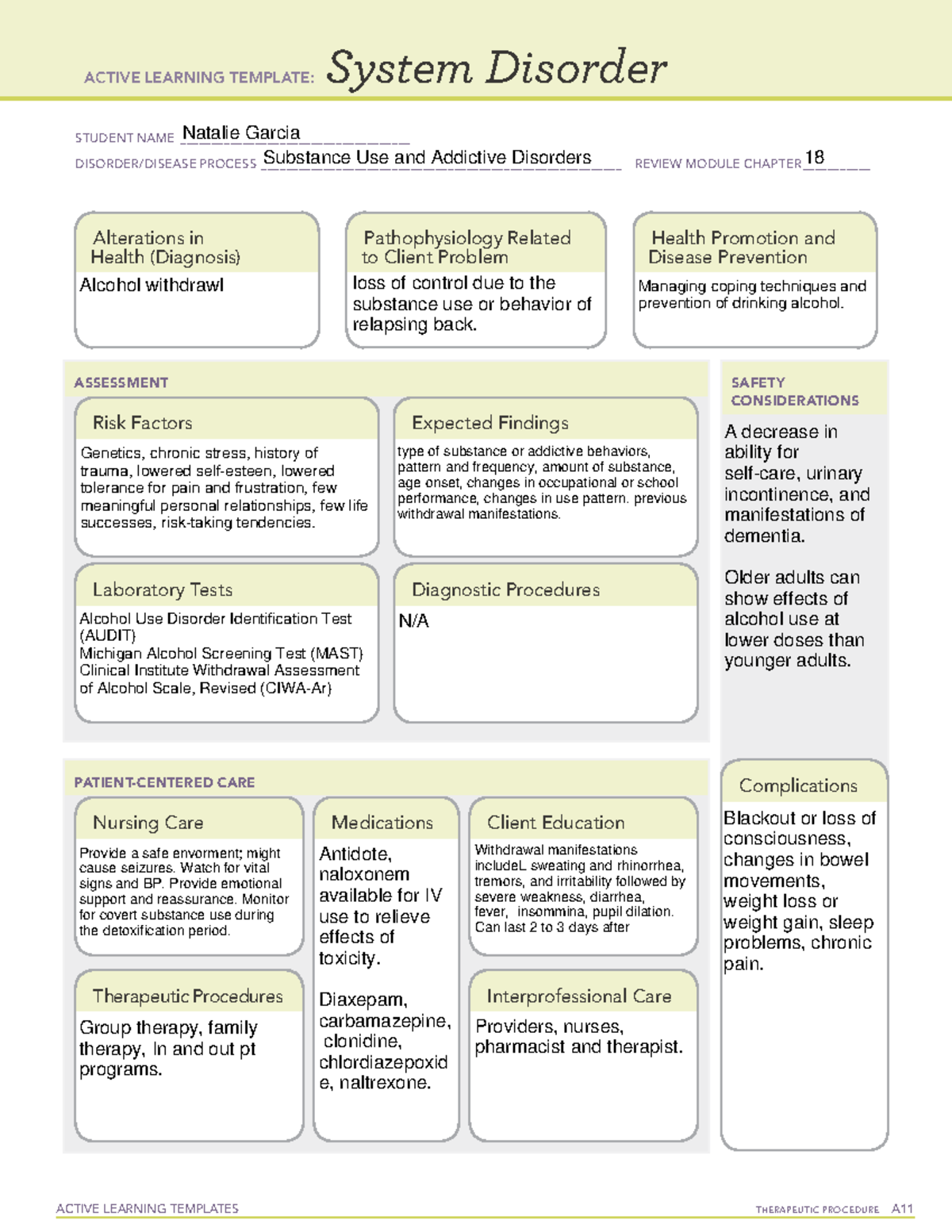 Alcohol withdrawl ATI Template ACTIVE LEARNING TEMPLATES