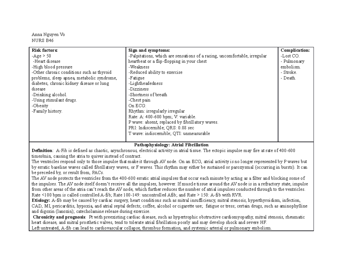 NURS B: A-Fib Concept Map & Nursing Interventions Guide - Studocu