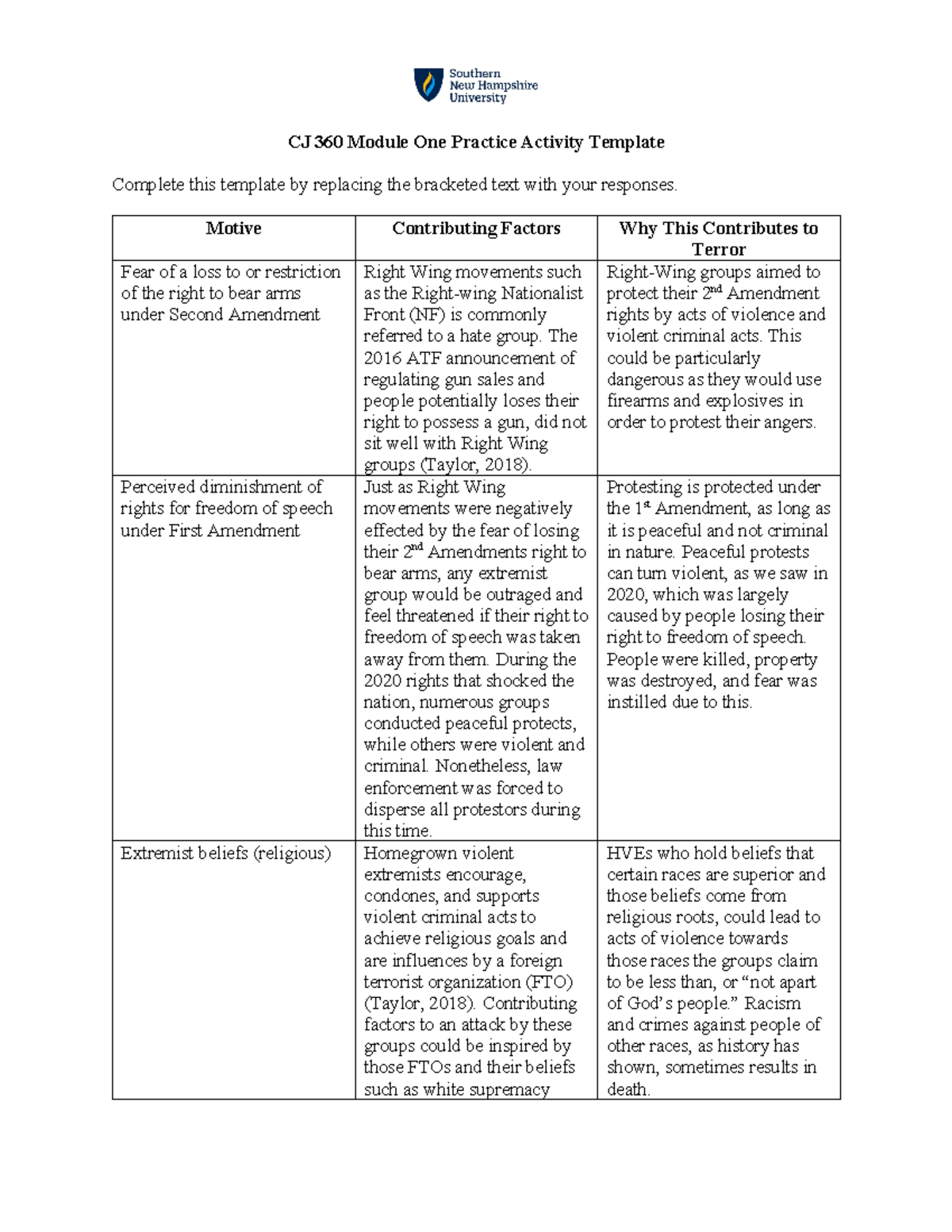 CJ 360 Module One Practice Activity on Extremism and Terrorism - Studocu