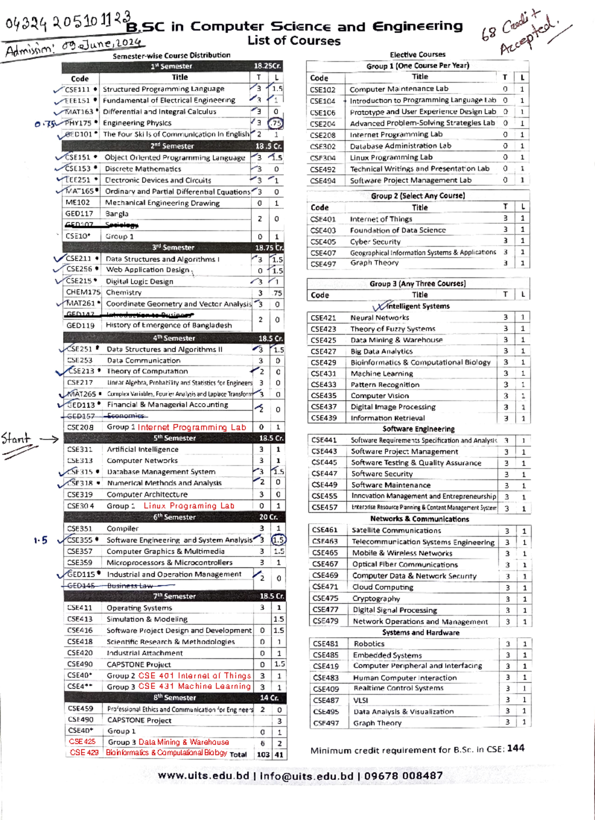 List of Courses - Written - 04324 20510 11R Admism: oJune, Stant Code ...