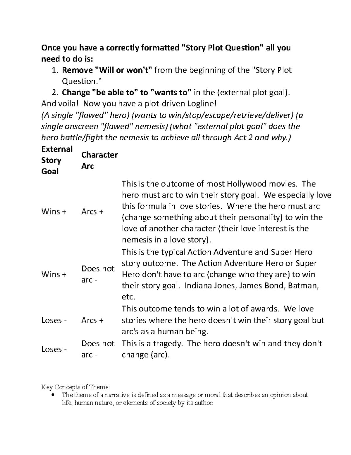 Scriptwriting Tech 1: Mastering Loglines and Story Themes - Studocu