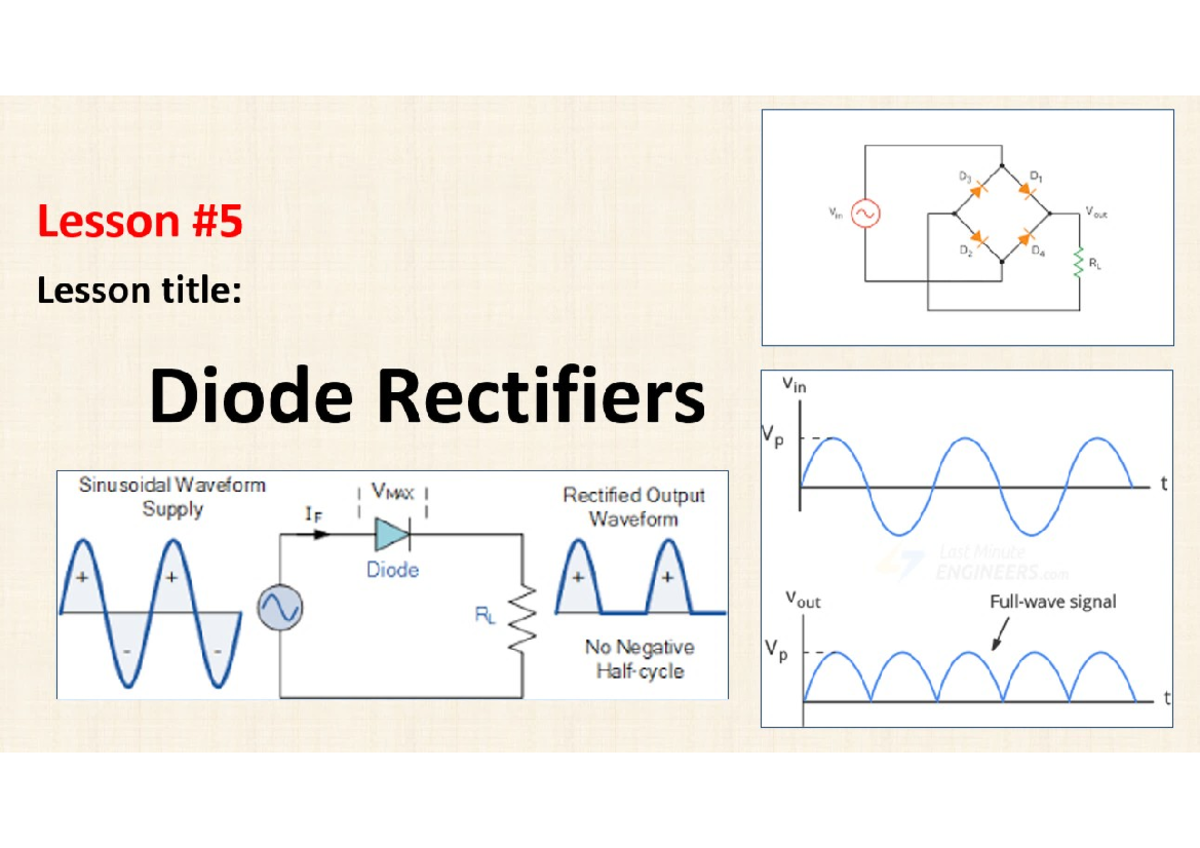 Diode Rectifiers Lesson Notes for INBOUND 8240603406971857344 - Studocu
